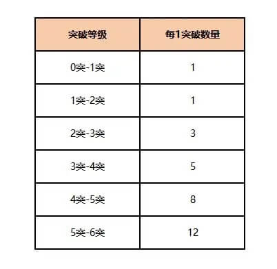 美职篮全明星官方版