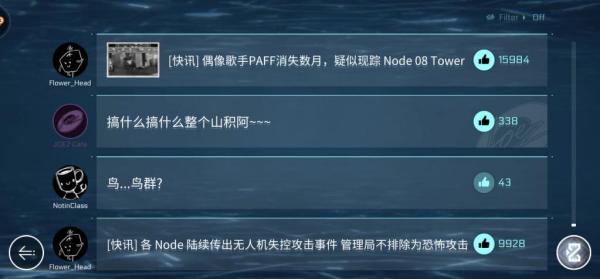 Cytus2