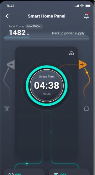 EcoFlow中文版截图0