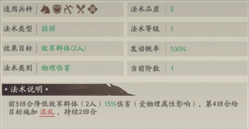 朝歌