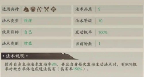 朝歌