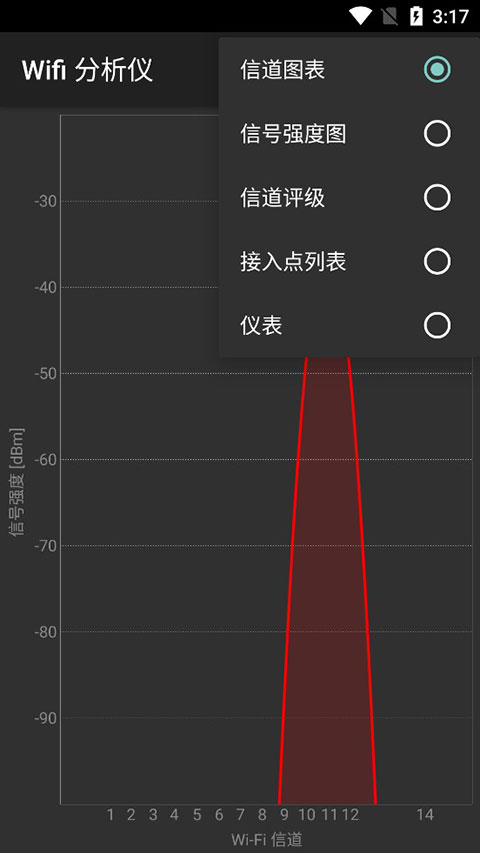 WiFiAnalyzer中文版