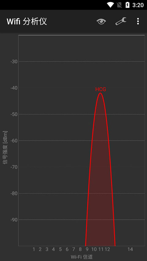 WiFiAnalyzer中文版截图4