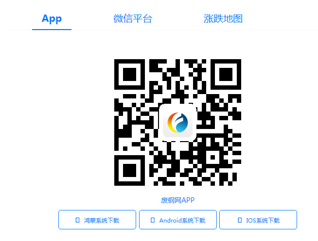 废钢网