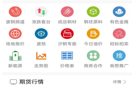 废钢网