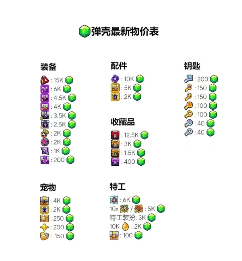 弹壳特攻队正版