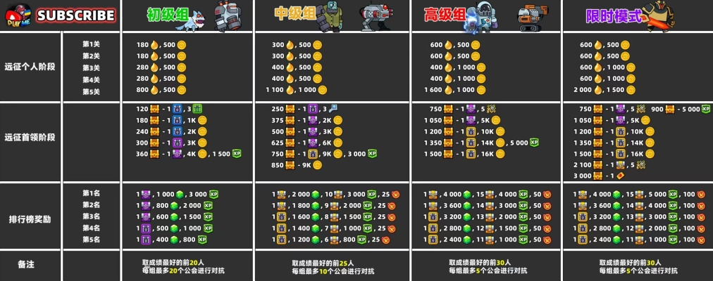 弹壳特攻队正版