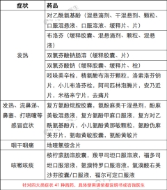 人民好医生个人防疫手册电子版