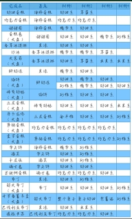 创意蛋糕店2025最新版