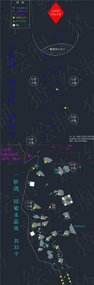 光遇国际测试服