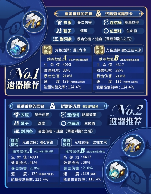 云星穹铁道