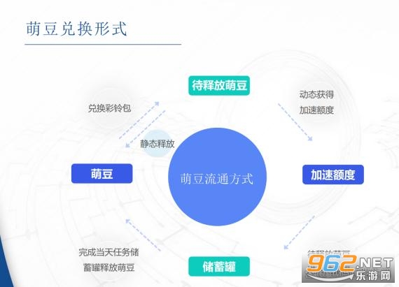 起盟生活