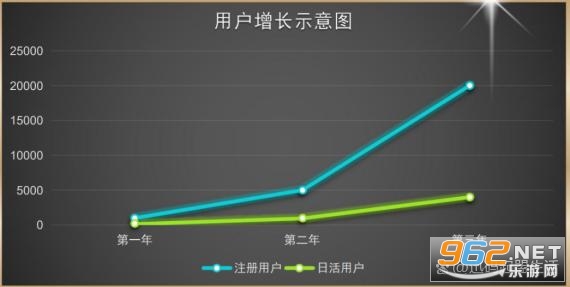 起盟生活