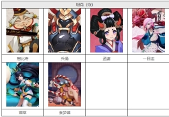决战平安京