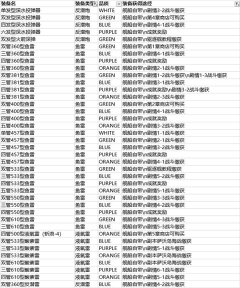 北洋海战棋
