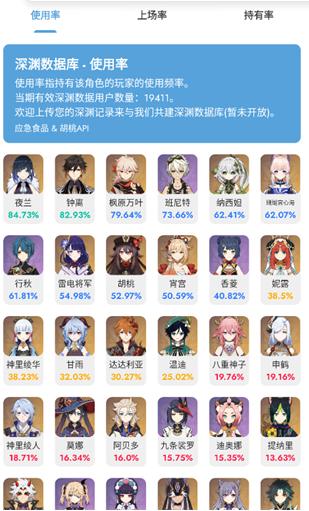 应急食品派蒙助手