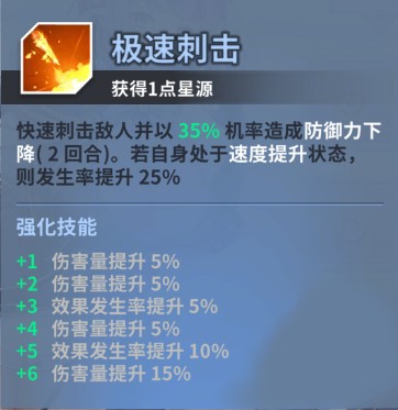 EROLABS星陨计划