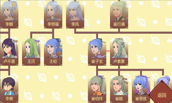 女帝的日常安卓版截图1