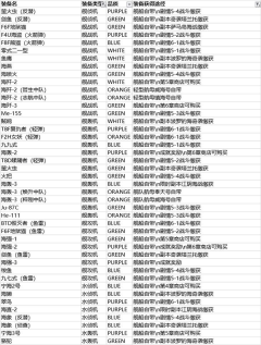 北洋海战棋