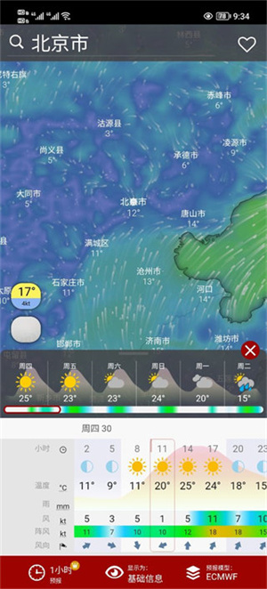 Windy中文版