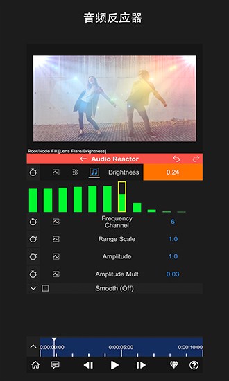 nodevideo正版截图3