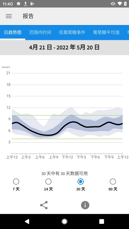 瞬感宝截图0