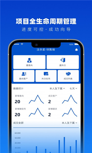 法多星协作端截图2