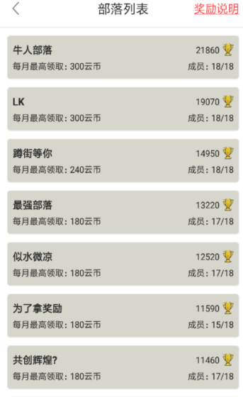 懒人云挂机截图0