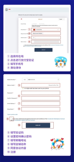 Lazada中文版