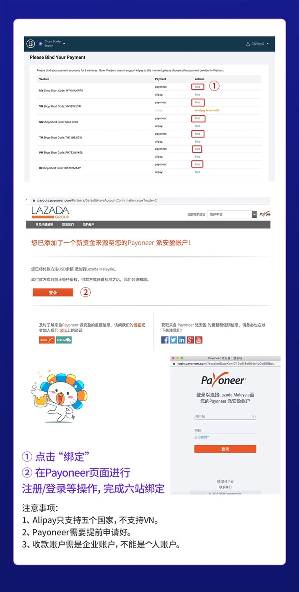 Lazada中文版