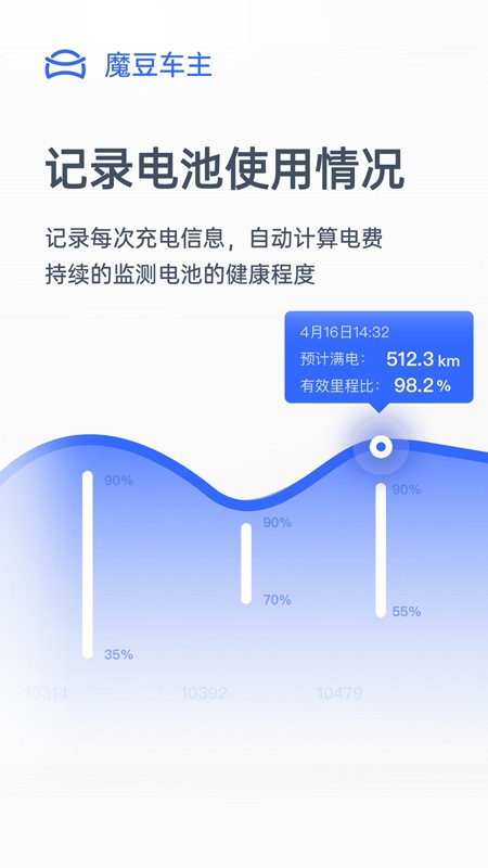 魔豆车主截图0
