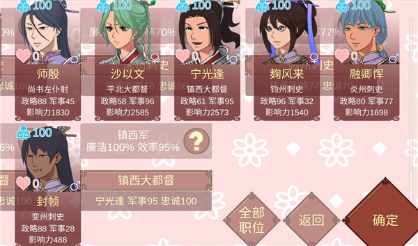 女帝的日常2025最新版