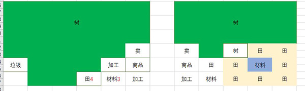 开罗出港集装箱号
