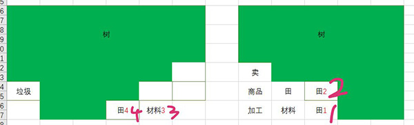 开罗出港集装箱号