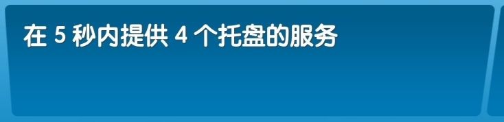 飞机大厨中文版