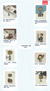 江南百景图正版