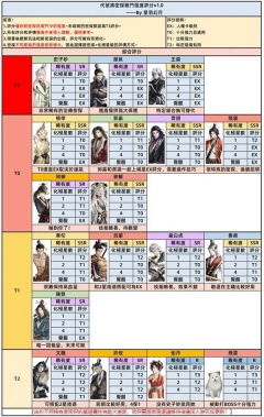 代号鸢港澳服