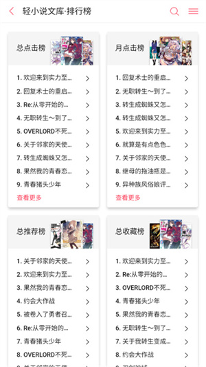 哔哩轻小说免费版截图4