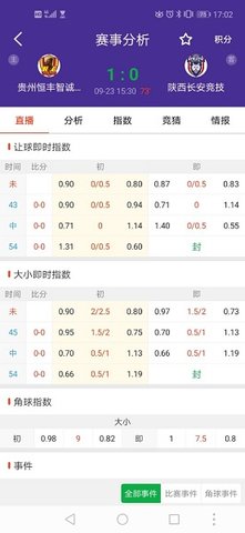 捷报比分最新版