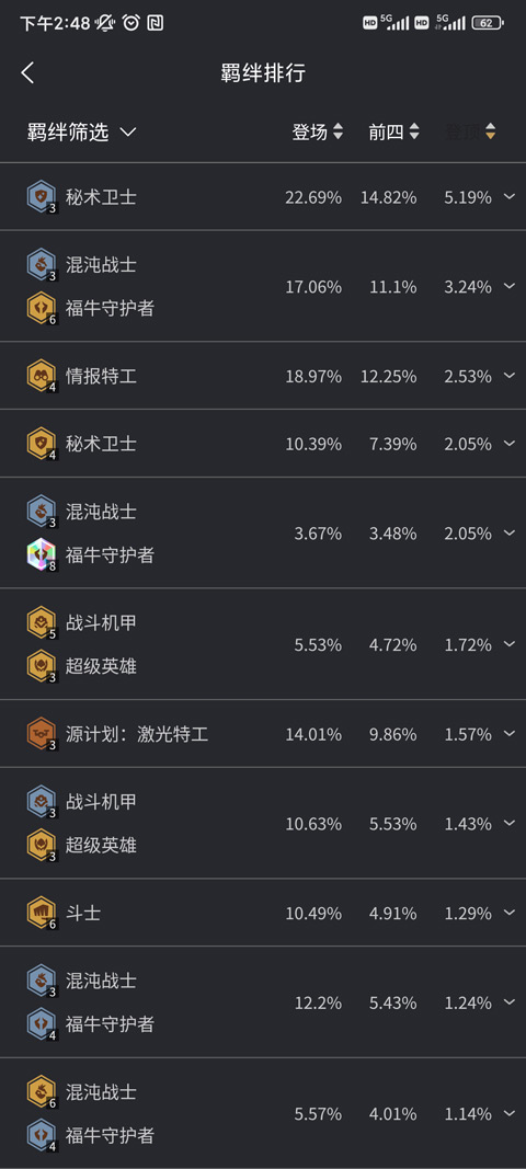 金铲铲助手截图1
