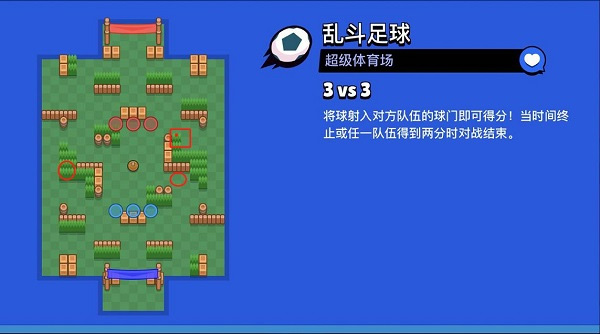 荒野乱斗腾讯版