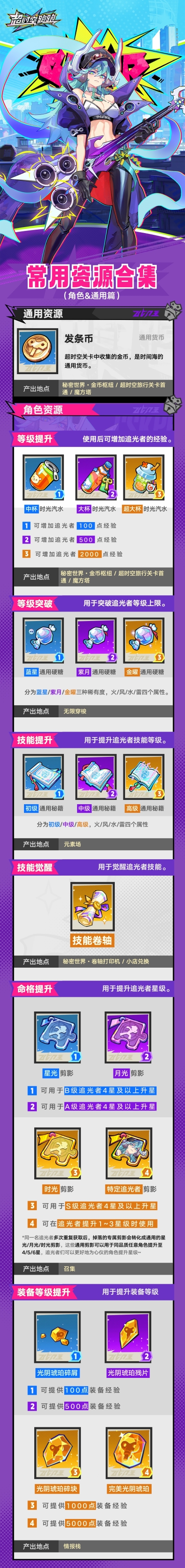 超时空跑跑