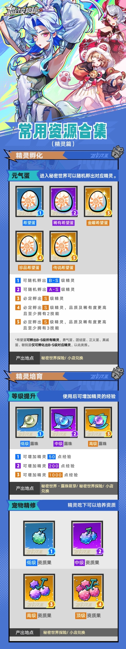 超时空跑跑