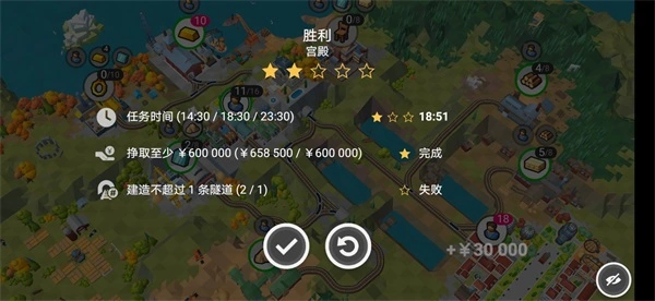 铁路规划新星