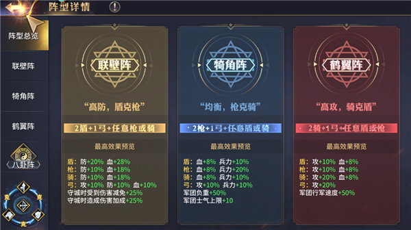 新手攻略3