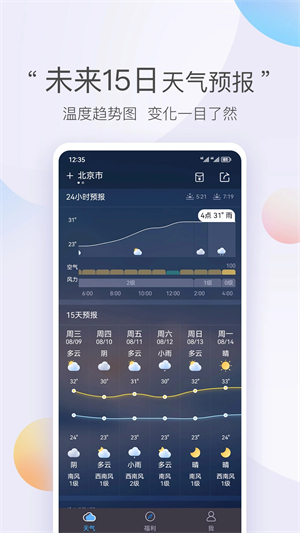 墨迹天气极速版截图1