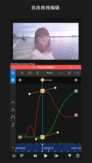 Nodevideo插件版