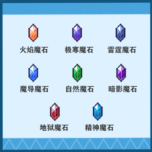 伊洛纳