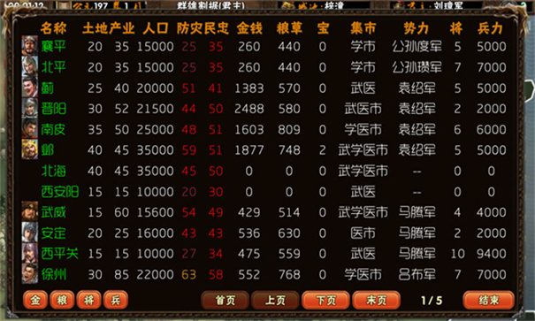 三国志霸王的梦想截图2