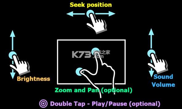 mxplayer播放器(MX播放器)截图4